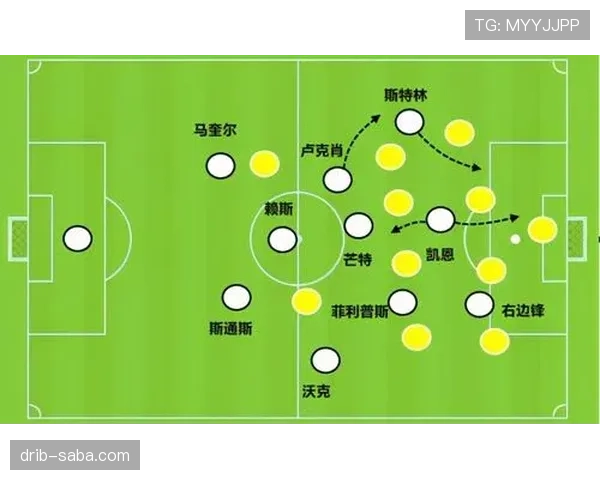 亨利回撤组织进攻的稳定性是否优于新援边锋的破防效率？