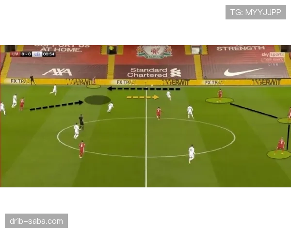 利物浦边锋强强对话中撕裂防线，进攻发起点作用如何凸显？