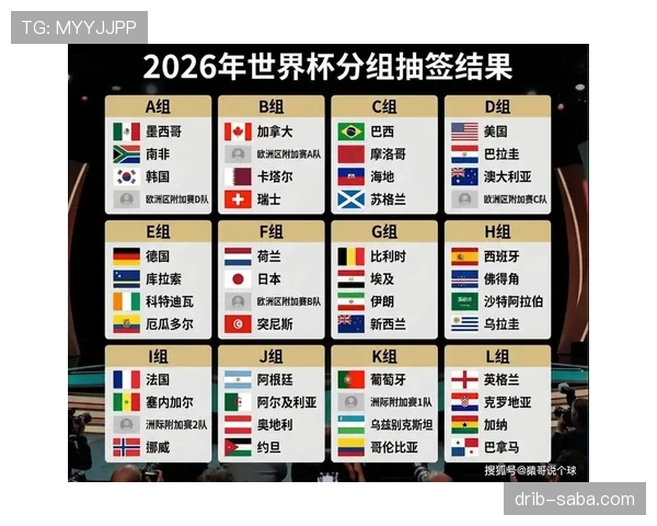 2026世界杯加拿大队出线关键战是哪场