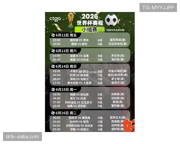 2026世界杯官方第三名晋级规则