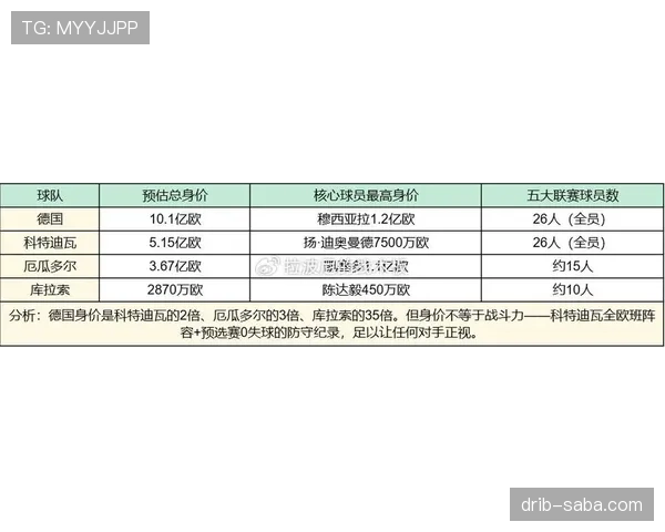 2026世界杯E组实力排名:德国领跑,谁是黑马? 2026世界杯E组实力排名:德国领跑,谁是黑马?